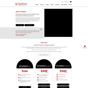 TaskMap Screenshot