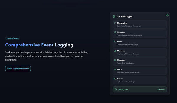 ZMN Bot Screenshot 6