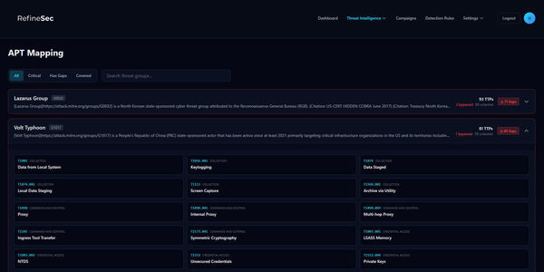 RefineSec Screenshot 2