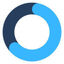 SocialPro