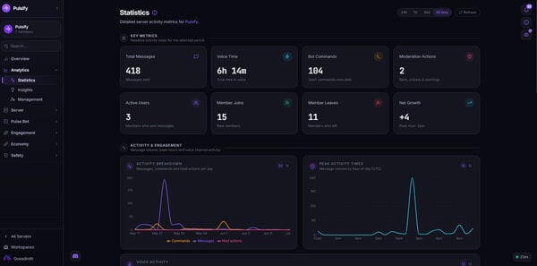 Pulsify Screenshot 2