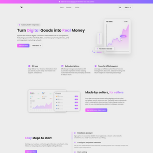 SellSN Screenshot