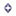Alchemy Markets