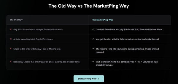 MarketPing Screenshot 8