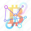 Bitwiz Evofort Logo