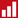 The Retail Score Logo