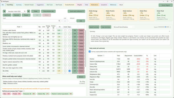 NutriSignals Screenshot 10