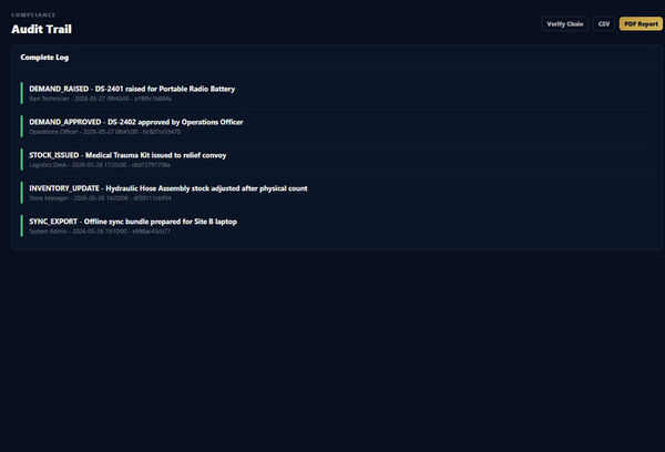 WyntIQ Screenshot 2
