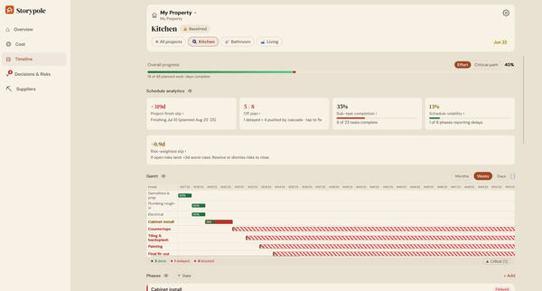Storypole Screenshot 5