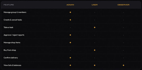 NextDone Screenshot 3