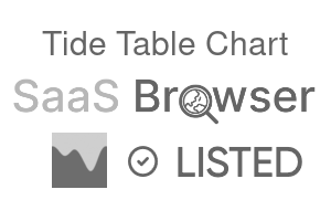 Tide Table Chart - SaaS Browser Verified Badge