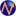 simCEO Logo