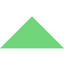 Nimt
