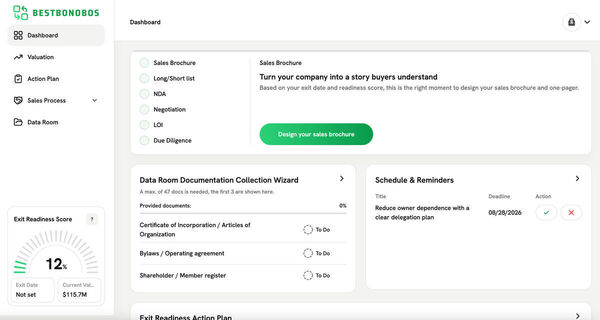 BestBonobos Screenshot 9