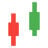 Learn Price Action