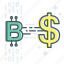 TrueNorth Capital Logo