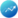 Bizfinder Logo