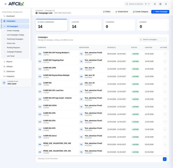 AffClix Screenshot 8