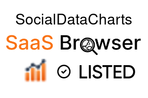 SocialDataCharts - SaaS Browser Verified Badge