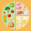 Glycemic Index Guide Logo