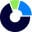 MyScoreIQ Logo
