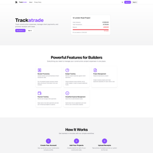 Trackatrade Screenshot