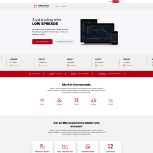 Zermatt Group Screenshot