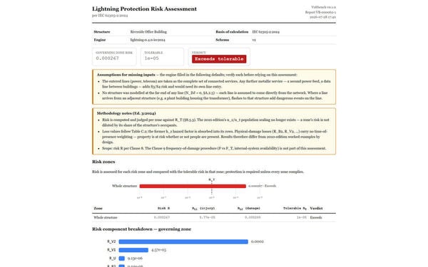 Voltbench Screenshot 4