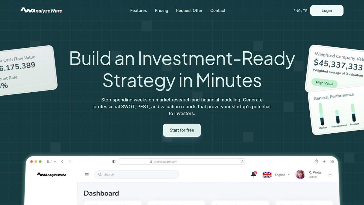 AnalyzeWare homepage