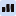 Midio Logo