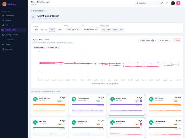KaiHub Screenshot 4