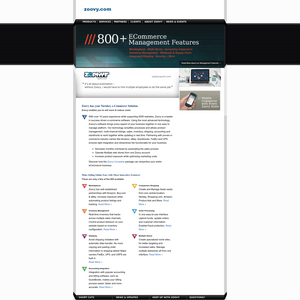 Zoovy Screenshot