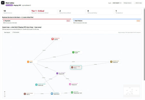 Meshlyr Screenshot 9