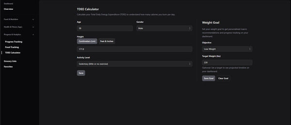 NoBullFit Screenshot 4