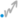 Retailings Logo