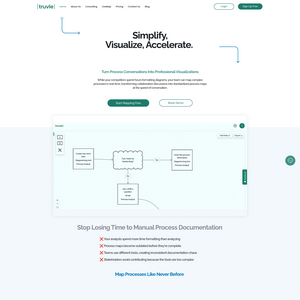Truvle Screenshot