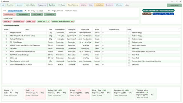 NutriSignals Screenshot 4