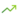 priciq Logo