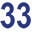 ITO33