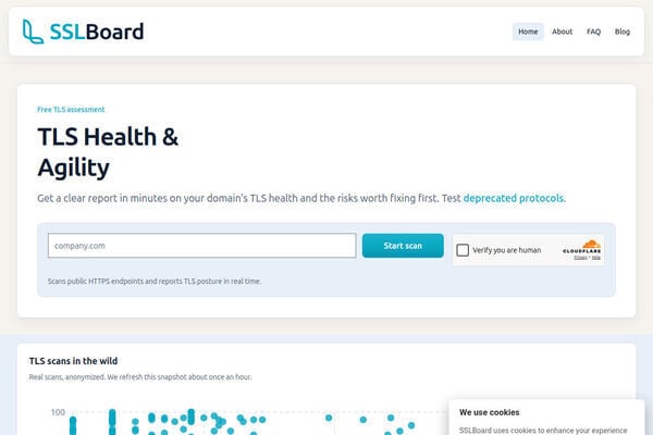 SSLBoard screenshot