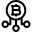Grandspire Talyx Logo