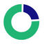 Rezolyzer Logo