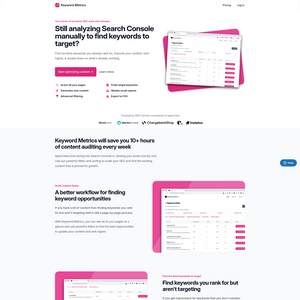 Keyword Metrics Screenshot