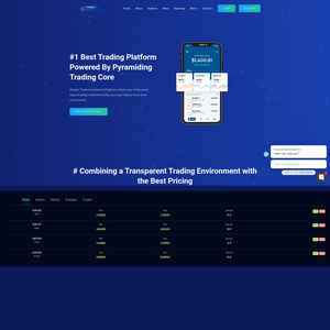 Pyramiding Trading Core Screenshot