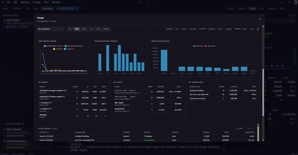 Phorma Labs Screenshot 5