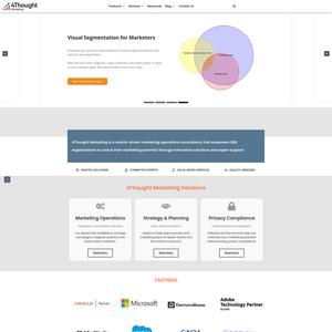 4Thought Marketing Screenshot