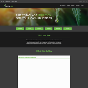the canna suite Screenshot