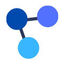 Indexed PIM