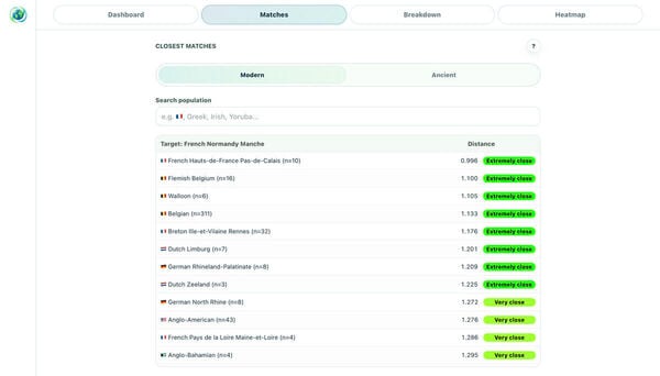 World Genetics Screenshot 2