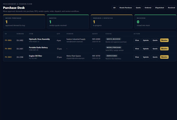 WyntIQ Screenshot 10